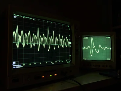AM Modulation Envelope
