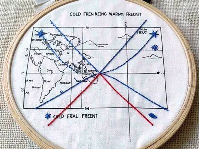 Occluded Front — Cold and Warm Stitch Meeting