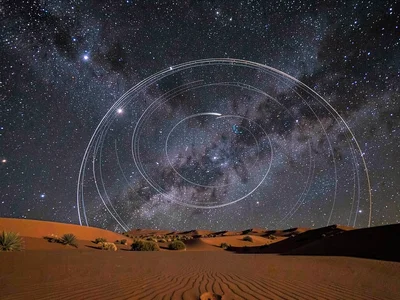 Planet trail showing retrograde motion