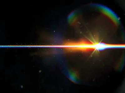 Linear element maximum aberration