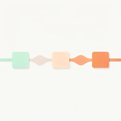 Flat illustrative workflow canvas with five connected node cards strung along a 