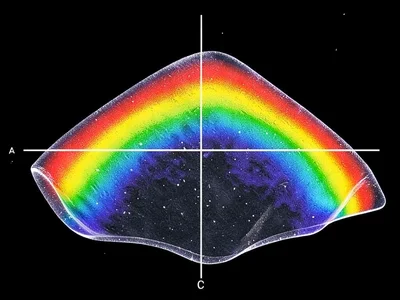 Thermoformed stress following shape