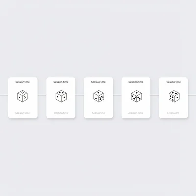 Linear timeline strip of six session-time cards left to right, each holding a sm
