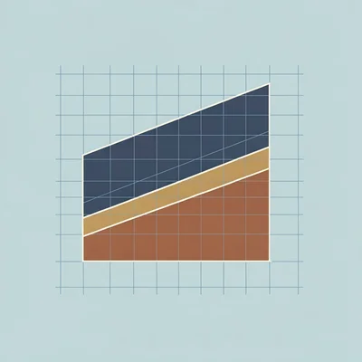 Clean technical chart of a stacked area graph on graph paper, three layered ribb