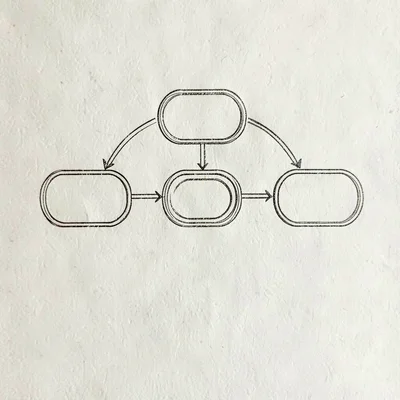 Schematic of a flowchart with three rounded boxes connected by arrows on cream p