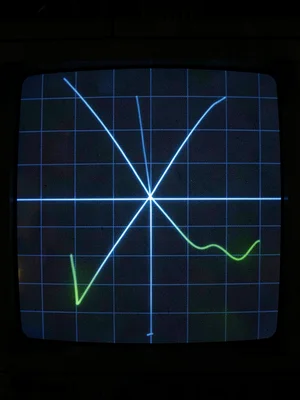 Blue P11 Graticule Crossing