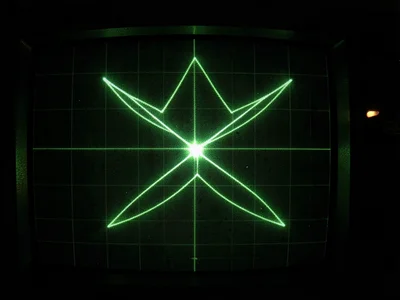 Audio Harmonic Star Vector