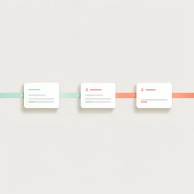 Flat illustrative survey-flow canvas with five connected question cards strung a