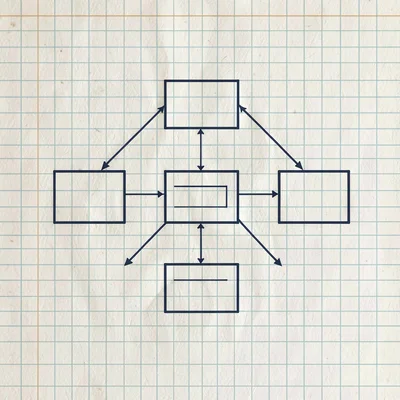 Schematic blueprint of a service architecture with seven connected boxes and hai