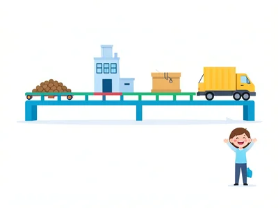 A conveyor belt of boxes moving through stages: raw material, factory, package, 