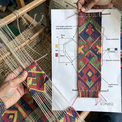 Kumasi kente weaving process, strip loom geometry, Design sketch on paper next t