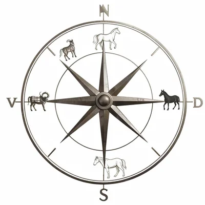 compass rose with animal icons, no text