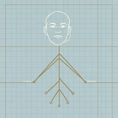 Portrait blueprint diagram of a finance org tree branching downward, hairline co